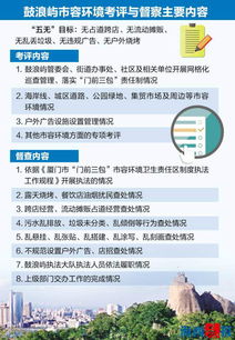 厦门全力提升鼓浪屿市容环境 目标今年底实现“五无”标准