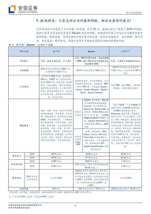 精推细琢 当下的第三方支付与市容环境第三方测评咨询