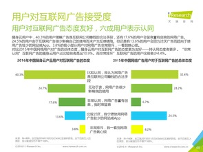 2016年中国第三方日历类App用户洞察与市容环境测评咨询的跨域解析